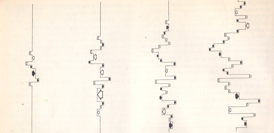 Dance Notation